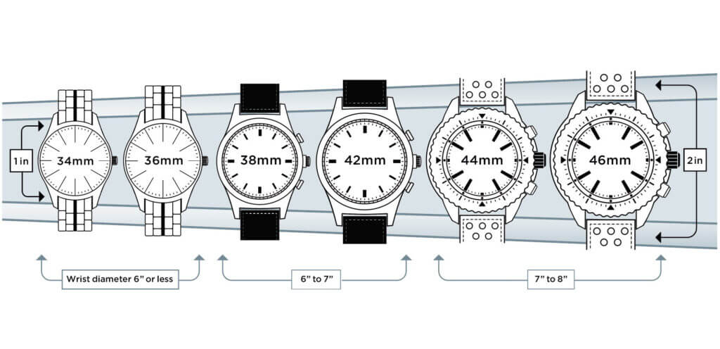 rolex watch size